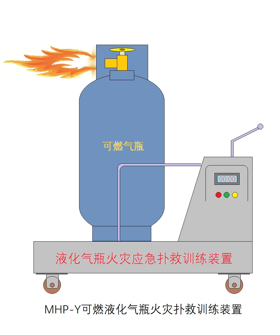 可燃?xì)馄炕馂?zāi)救援訓(xùn)練模擬裝置